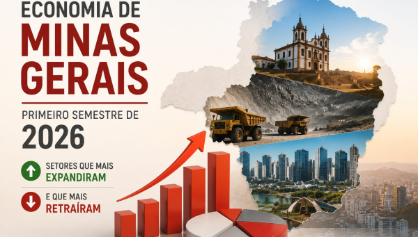 Economia de MG perde ritmo no 1° semestre de 2026, mas serviços e mineração sustentam perspectivas positivas