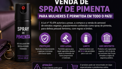 Venda de spray de pimenta para mulheres é autorizada em todo o Brasil; uso terá regras específicas